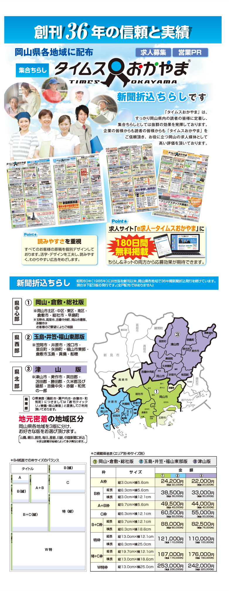 タイムスおかやま